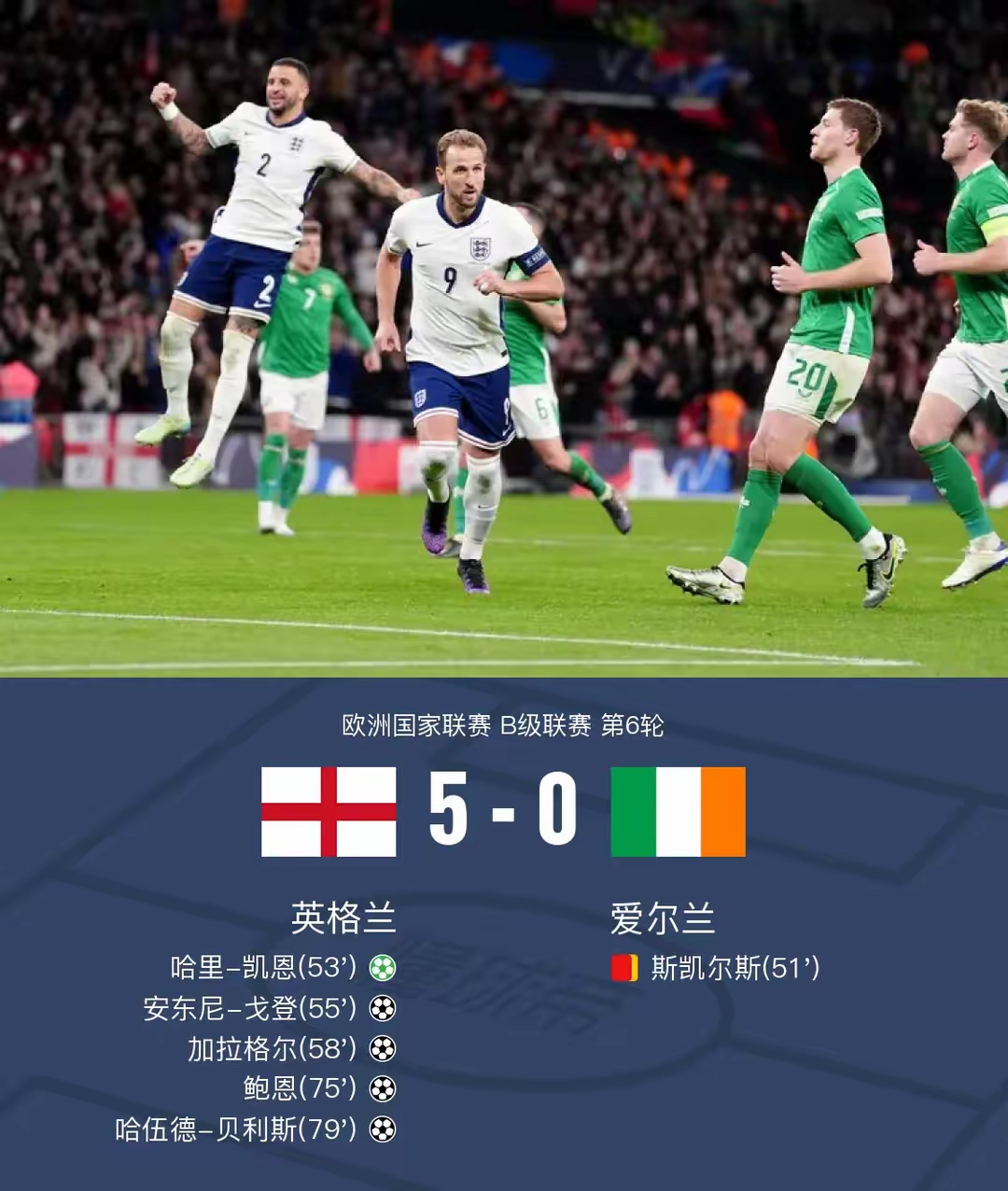 包含爱尔兰北方取胜,欧预赛反弹之路的词条 包含爱尔兰北方取胜,欧预赛反弹之路的词条