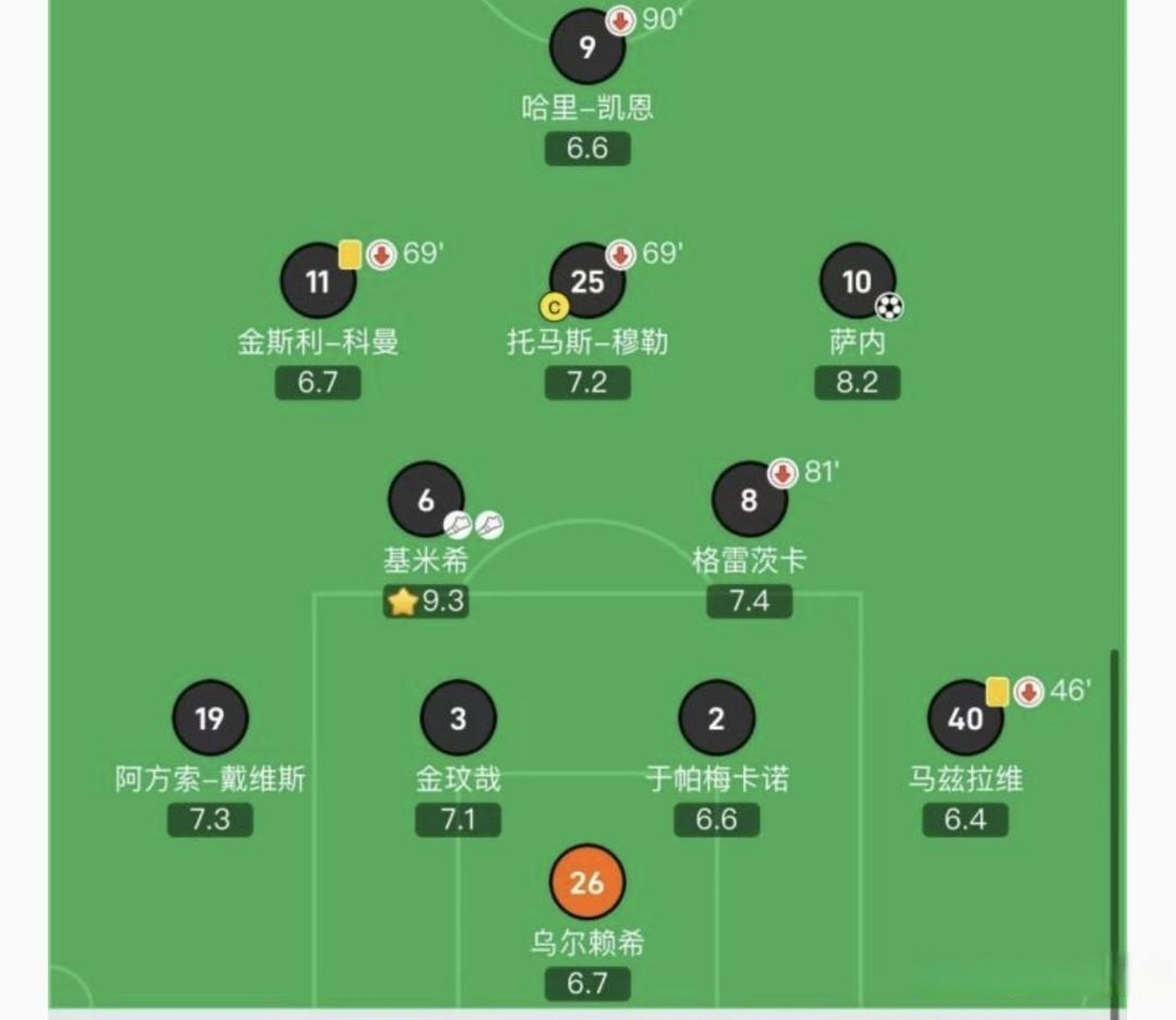 开云体育在线登录-拜仁慕尼黑新赛季引进多位巨星战术调整