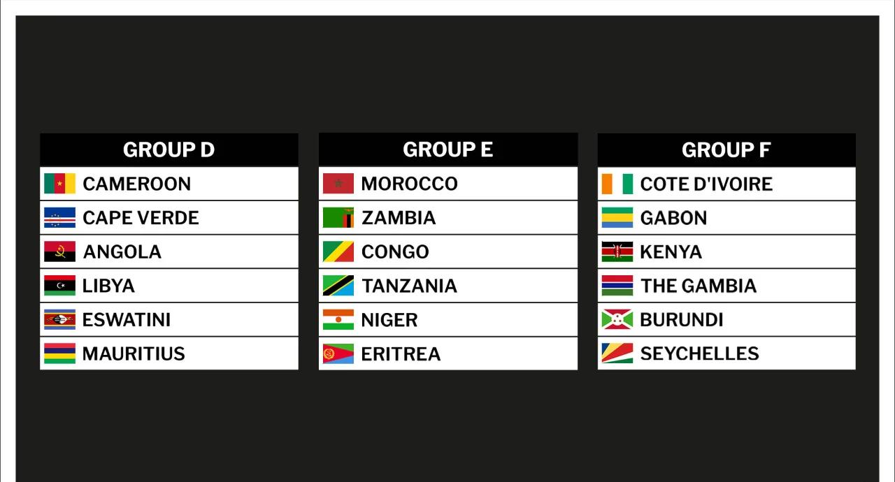 开云体育官网入口-包含非洲盃籃球錦標賽首轮賽事完美結束，坦桑尼亞隊淘汰赛出线的词条
