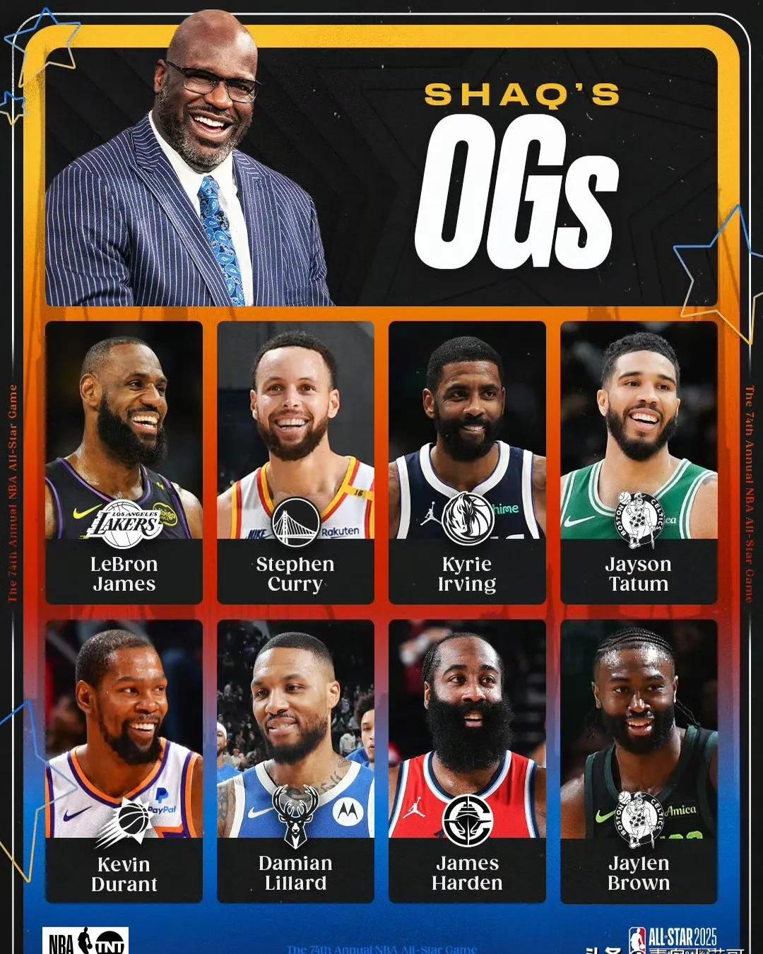 包含全明星周末球员名单公布，惊艳人们眼球的词条