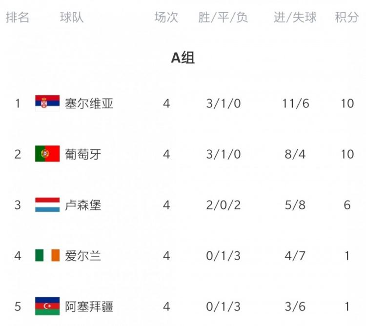 开云体育官网-奥地利队闷胜以色列，保住出线资格的简单介绍