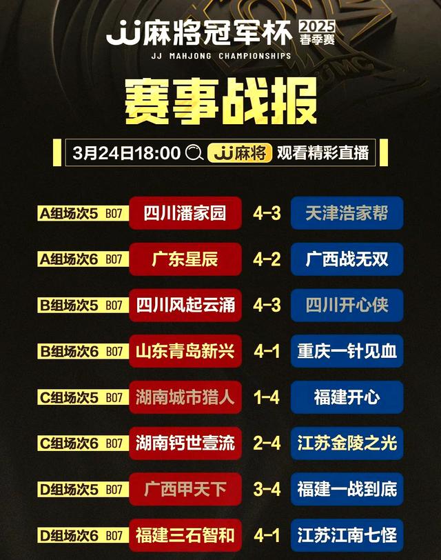 开云体育在线登录-球队在比赛中迅速扩大领先优势，成功晋级