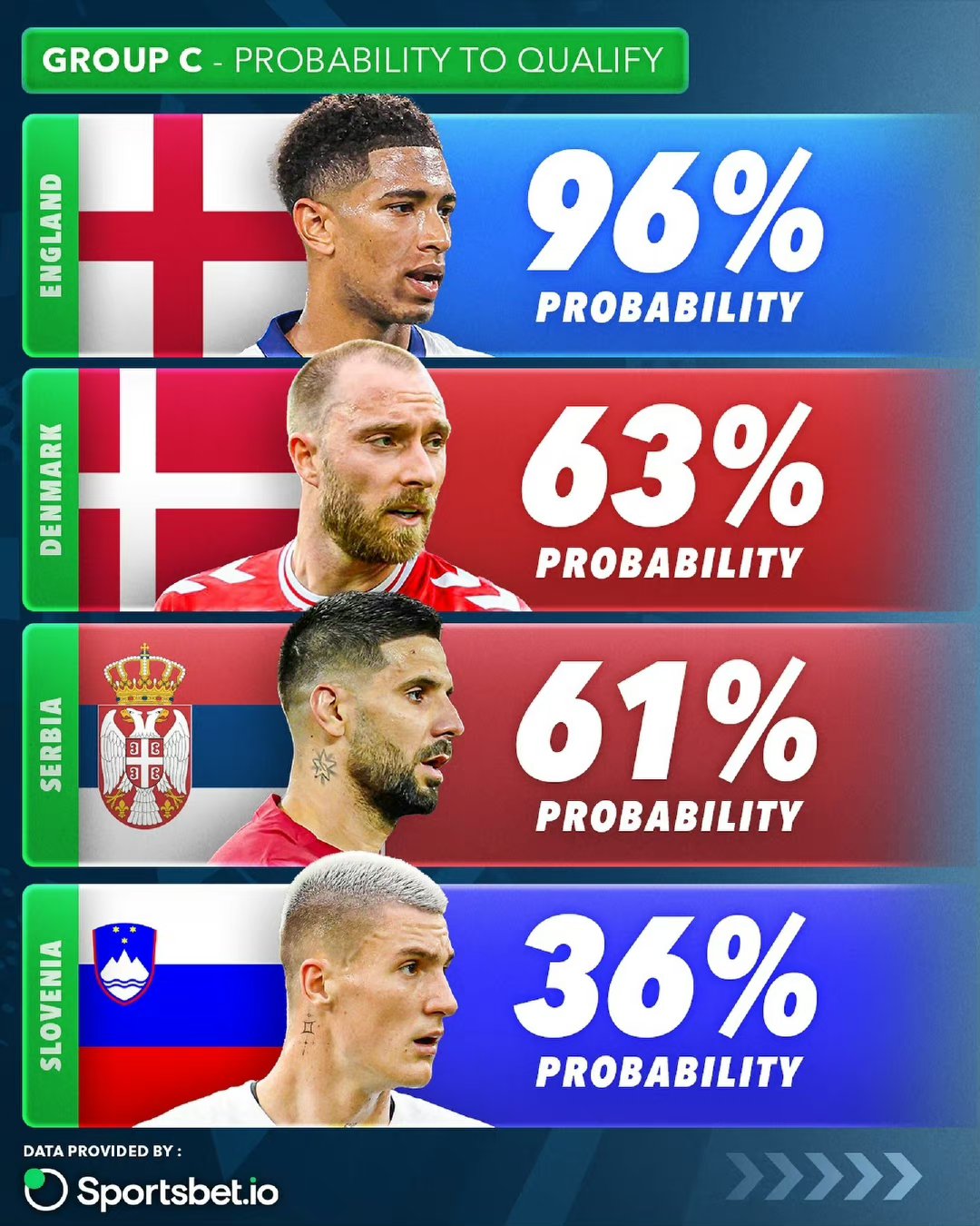 开云体育网页版-瑞士队在与比利时队的激烈比赛中晋级