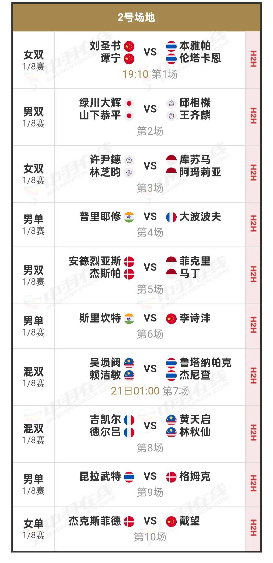 瑞士队在与比利时队的激烈比赛中晋级 瑞士队在与比利时队的激烈比赛中晋级