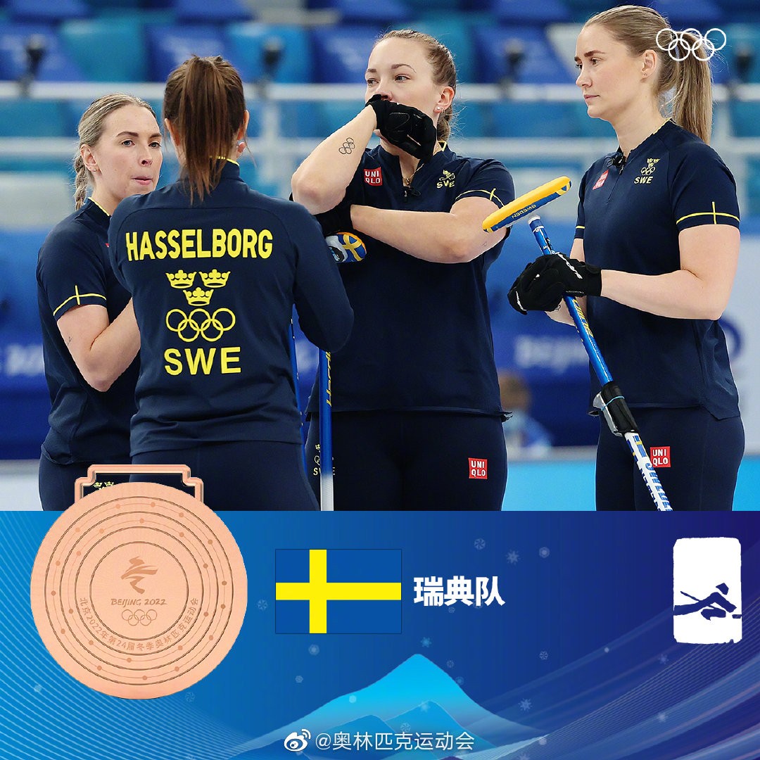 开云体育登录-瑞典代表团表现出众，斩获多枚奖牌